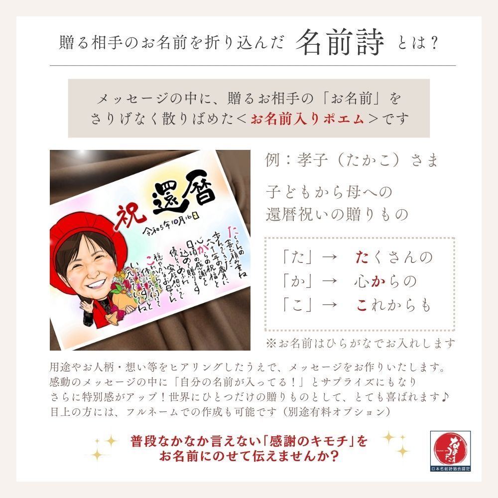 1名様向け／通常作成】似顔絵＆お名前入りポエム ◇ A4 ◇ 還暦