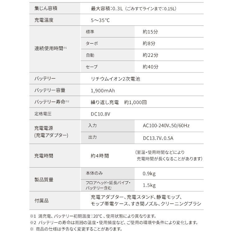 セット スティック