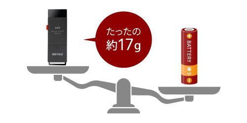 ブラック