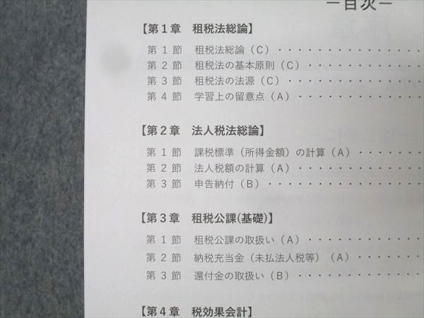 CPA会計学院 公認会計士試験 租税法 速習講義 速習レジュメ1～4 2024年