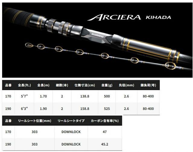 シマノ 23 アルシエラ キハダ 190 / 船竿 shimano - メルカリ