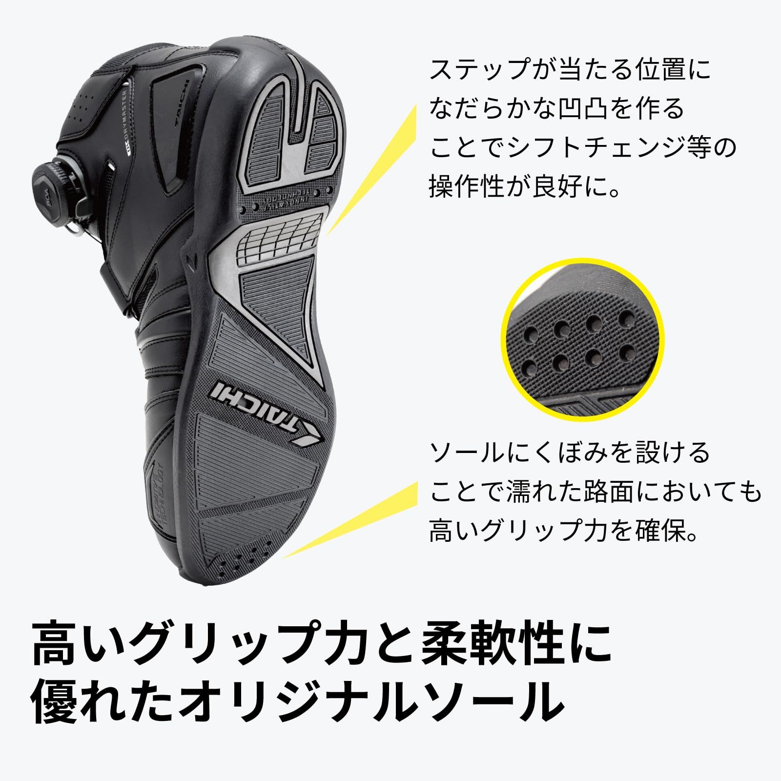 シフトガード装備 DRYMASTER