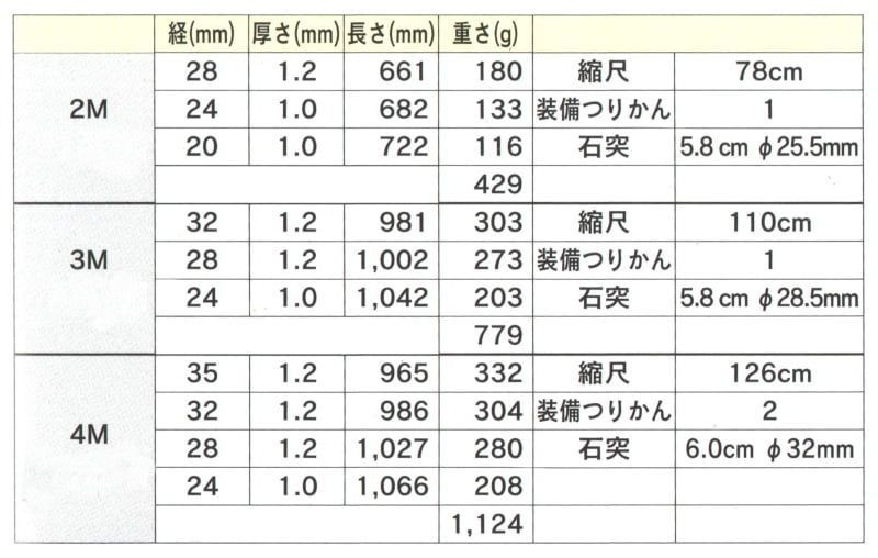旗用伸縮式アルミポール