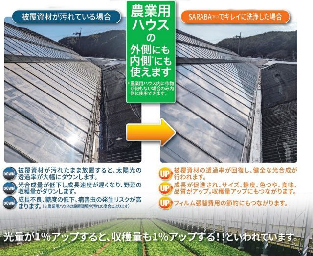 ～農業用ハウス