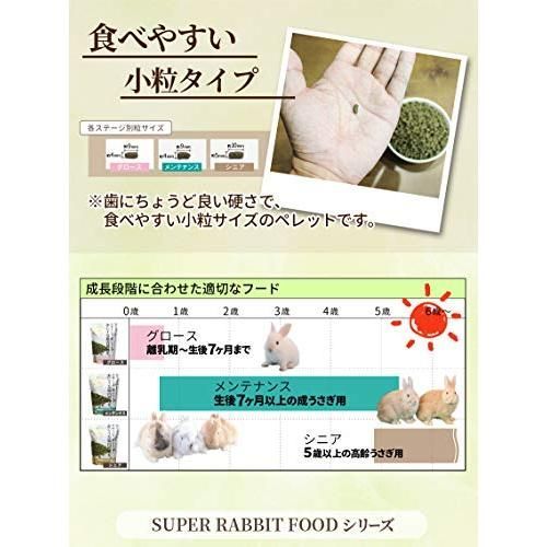 毛玉ケア コントロール