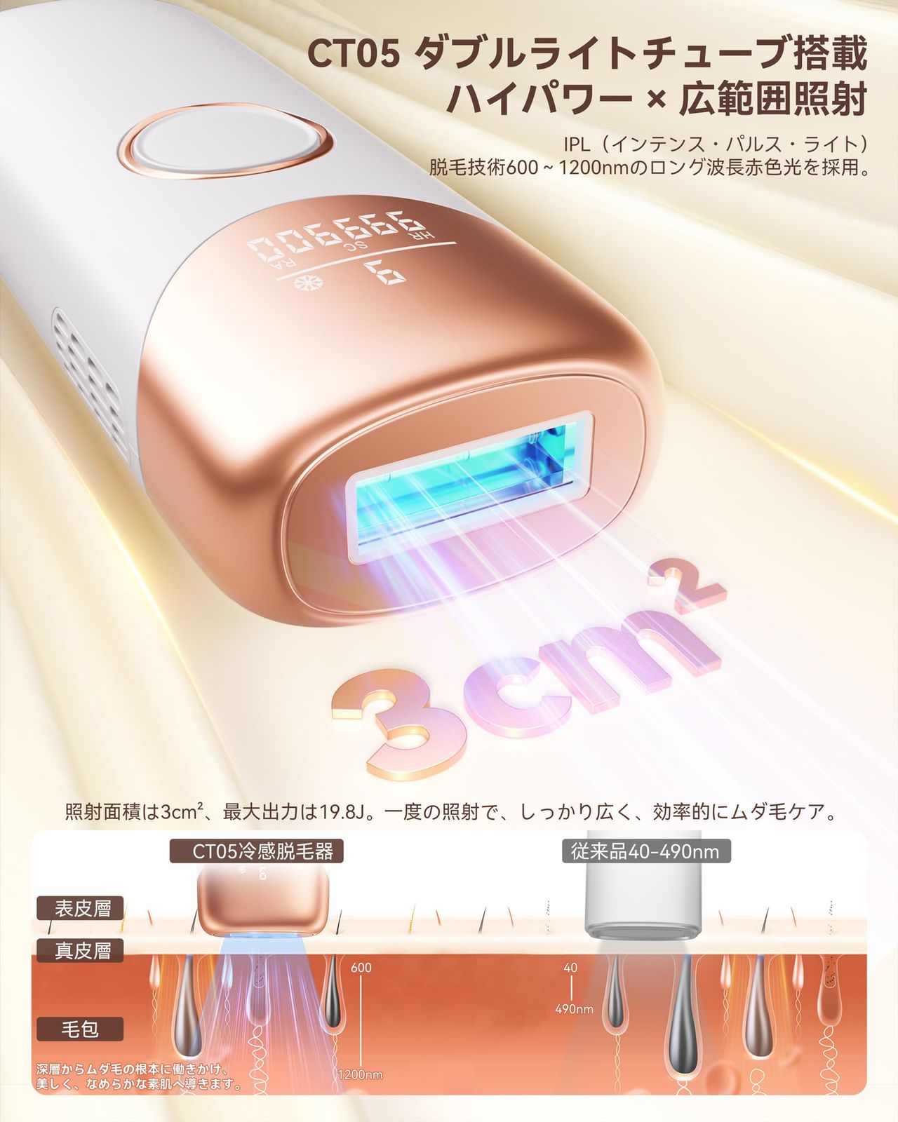 99万回照射