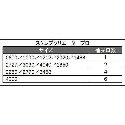 のサムネイル