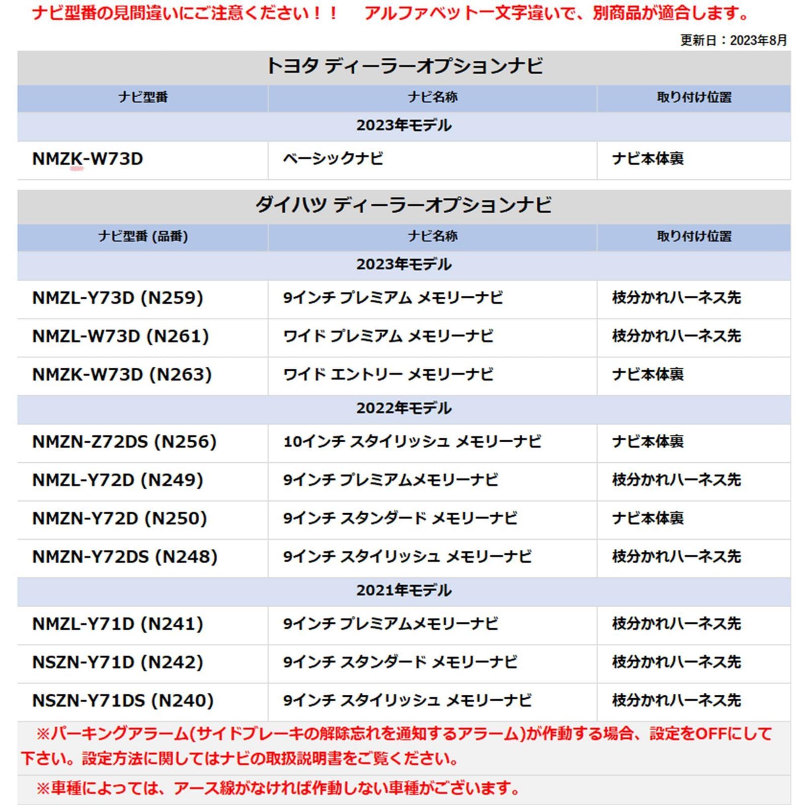 ☆FUNSHOP彡First come☆ 【Tr2014】ダイハツ NMZL-Y73D N259 NMZL-W73D N261 NMZK-W73D  N263 走行中 10インチ 9インチ ワイド エントリー メモリーナビディーラーオプション テレビキット NA - メルカリ