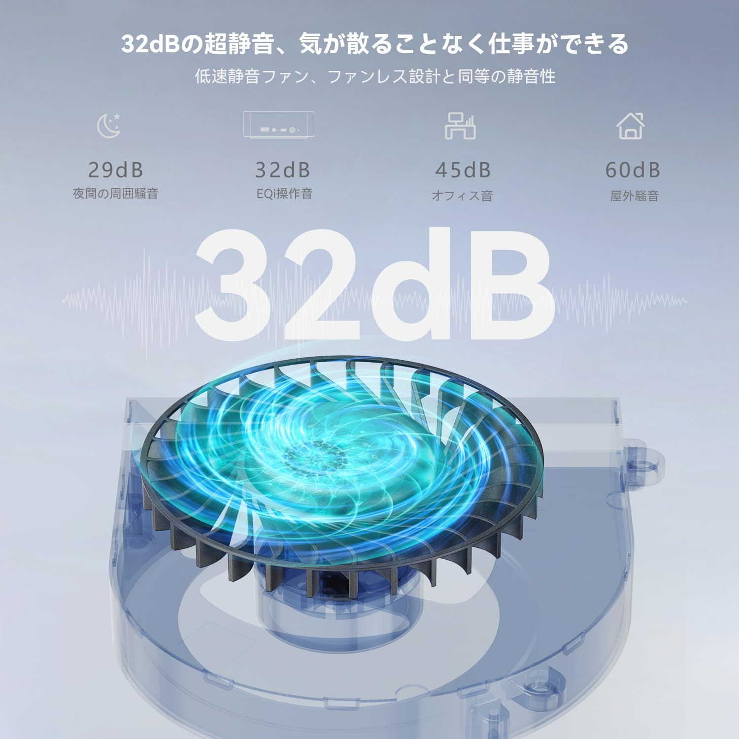 PCle4.0 デュアルLAN対応mini