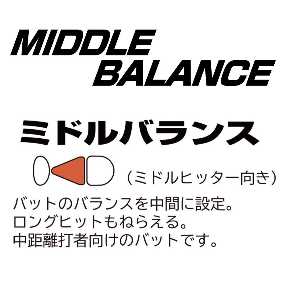 Vコングジュニア