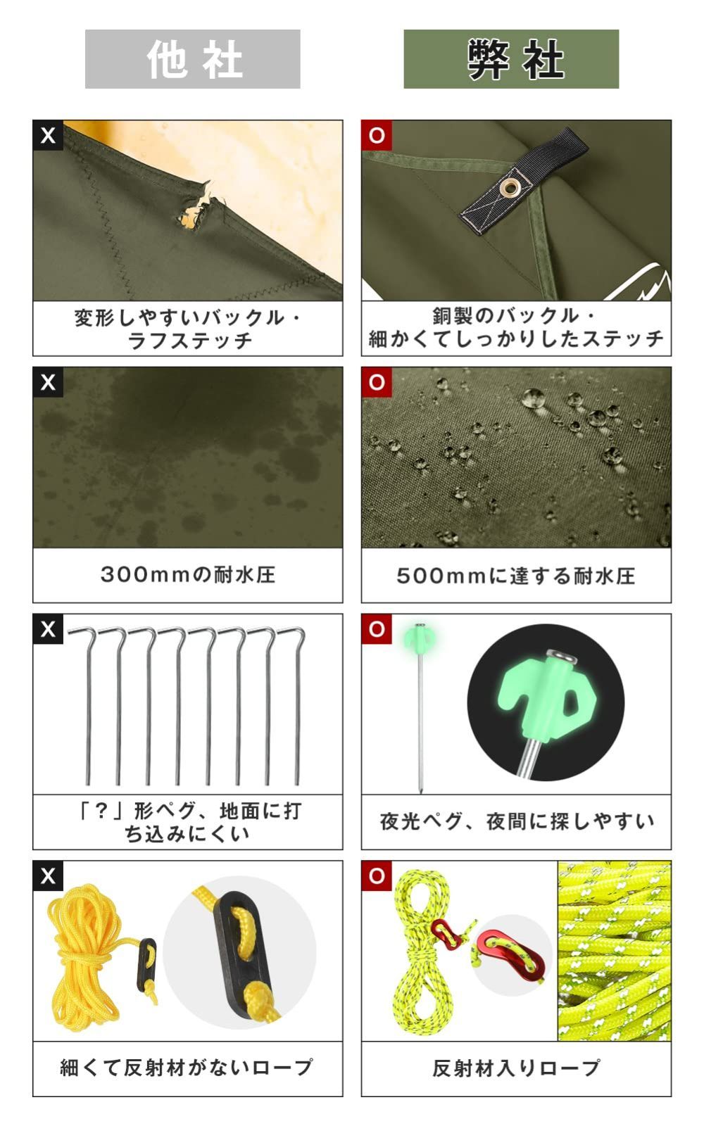 色: グリーン（4.2mx4.1m）】AKASOOM ヘキサタープ TCポリコ