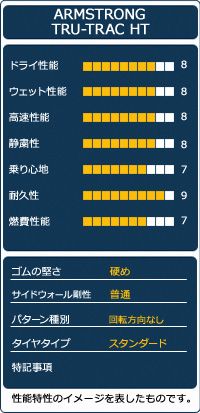 17インチ 4本セット