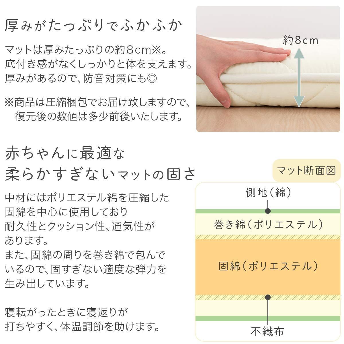 色: クリーム】ぼん家具 ベビーマット 厚み8cm 120cm×120cm 正 - よし