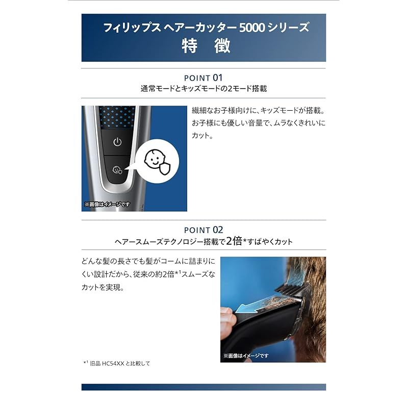 フィリップス ヘアーカッター5000シリーズ