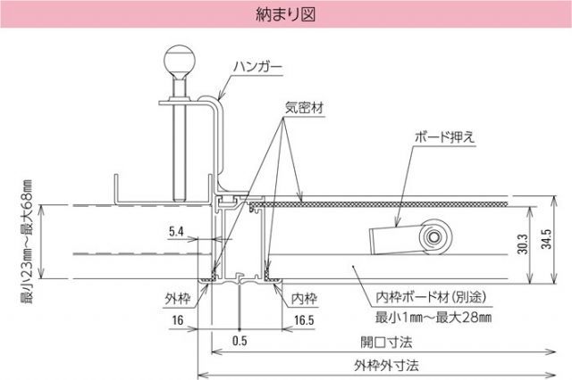 鋼製下地 CXBW30
