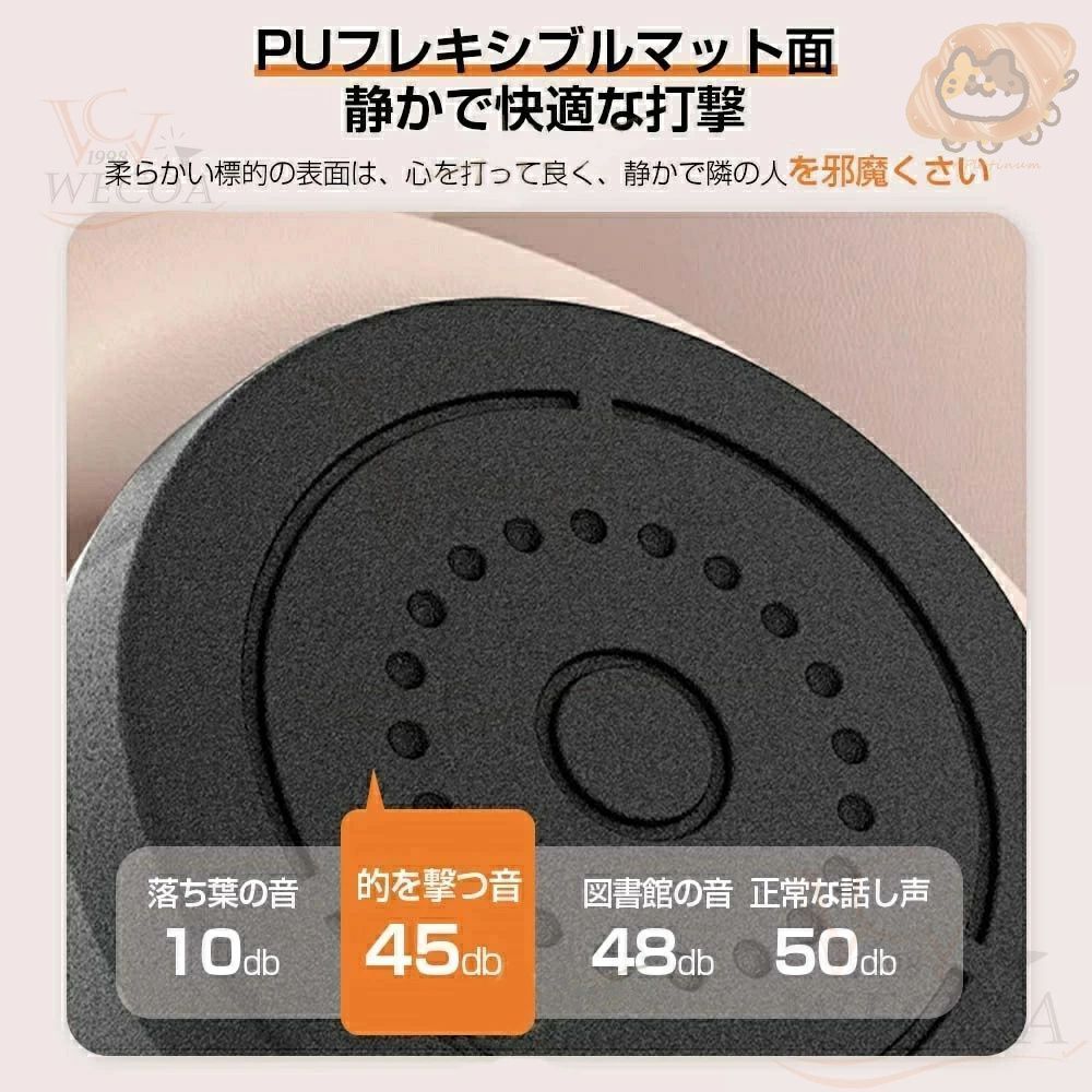 パンチング