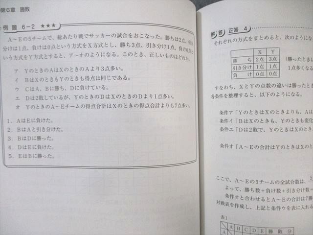 資格の大原 公務員講座 数的処理AI/III/BI～III/入門 テキスト
