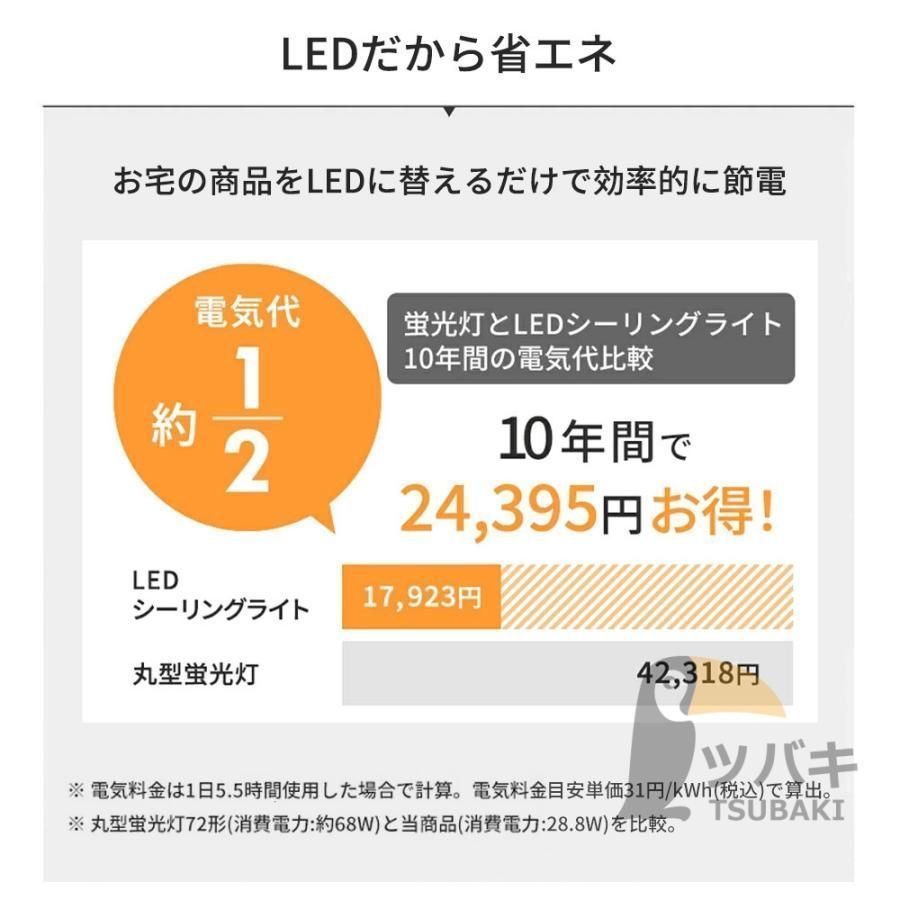 8畳10畳