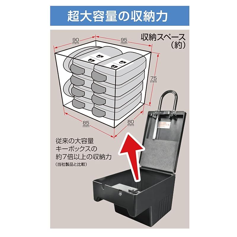 キーストックMEGA メガ