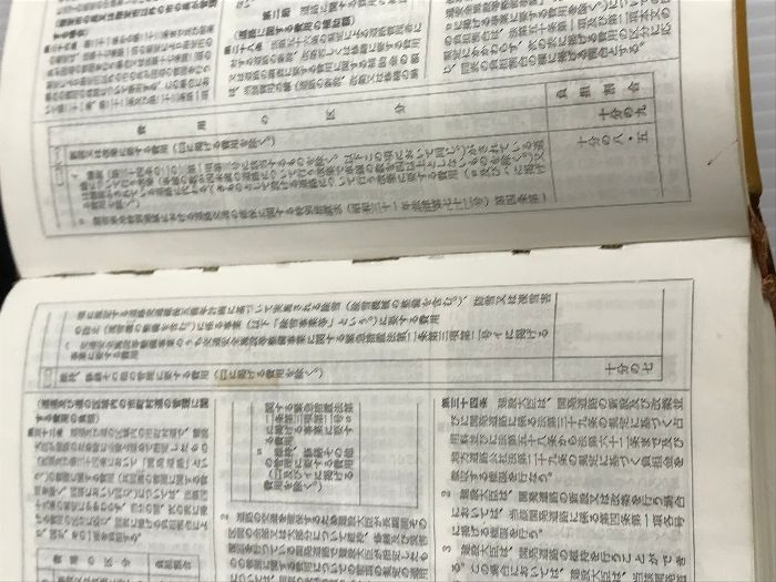 道路六法 昭和57年版 近代消防社 道路法令研究会消防設備六法(令和7年4