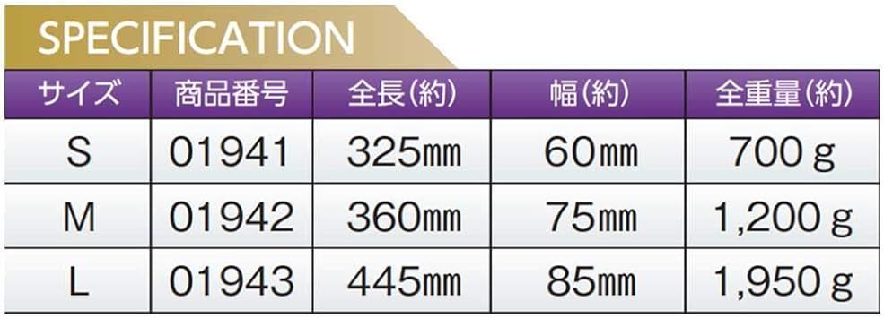 サイズ:S 土牛産業 丁番ドクター S 01941 ::33910 - (株)-ハシモト