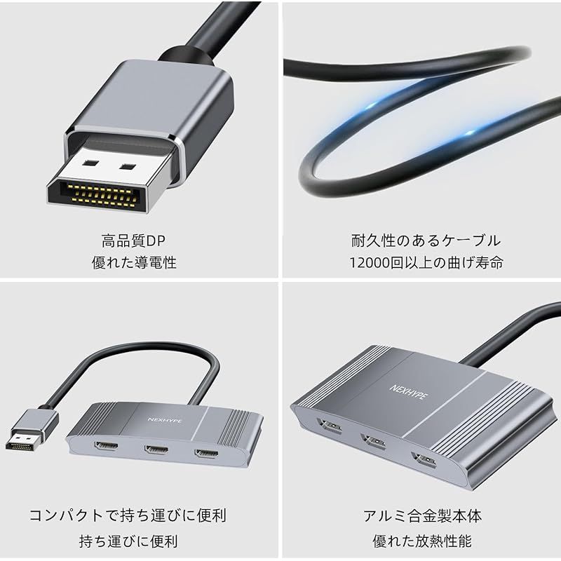 DisplayPort