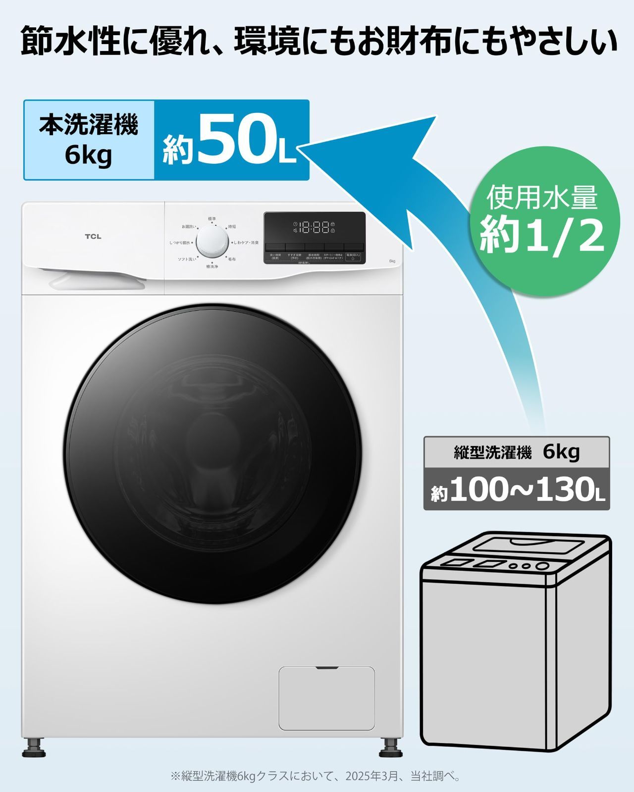 節水型 洗濯6㎏ 左開き スチームウォシュ 超薄型 消臭 シワ伸ばし 節水型 幅60㎝ 最短15分洗濯 部屋干しモード 時短モード 奥行48㎝ お湯洗いモード 新生活 一人暮らし ドラム式洗濯機 省スペース コンパクト 超薄型 TCL ホワイト CWD60AW WWW_KANDAIZUMI_COM