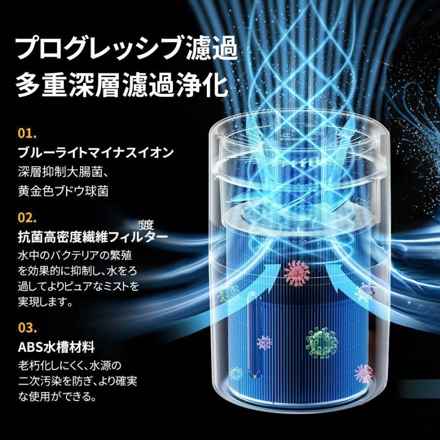 ヒーターレス式 上部給水