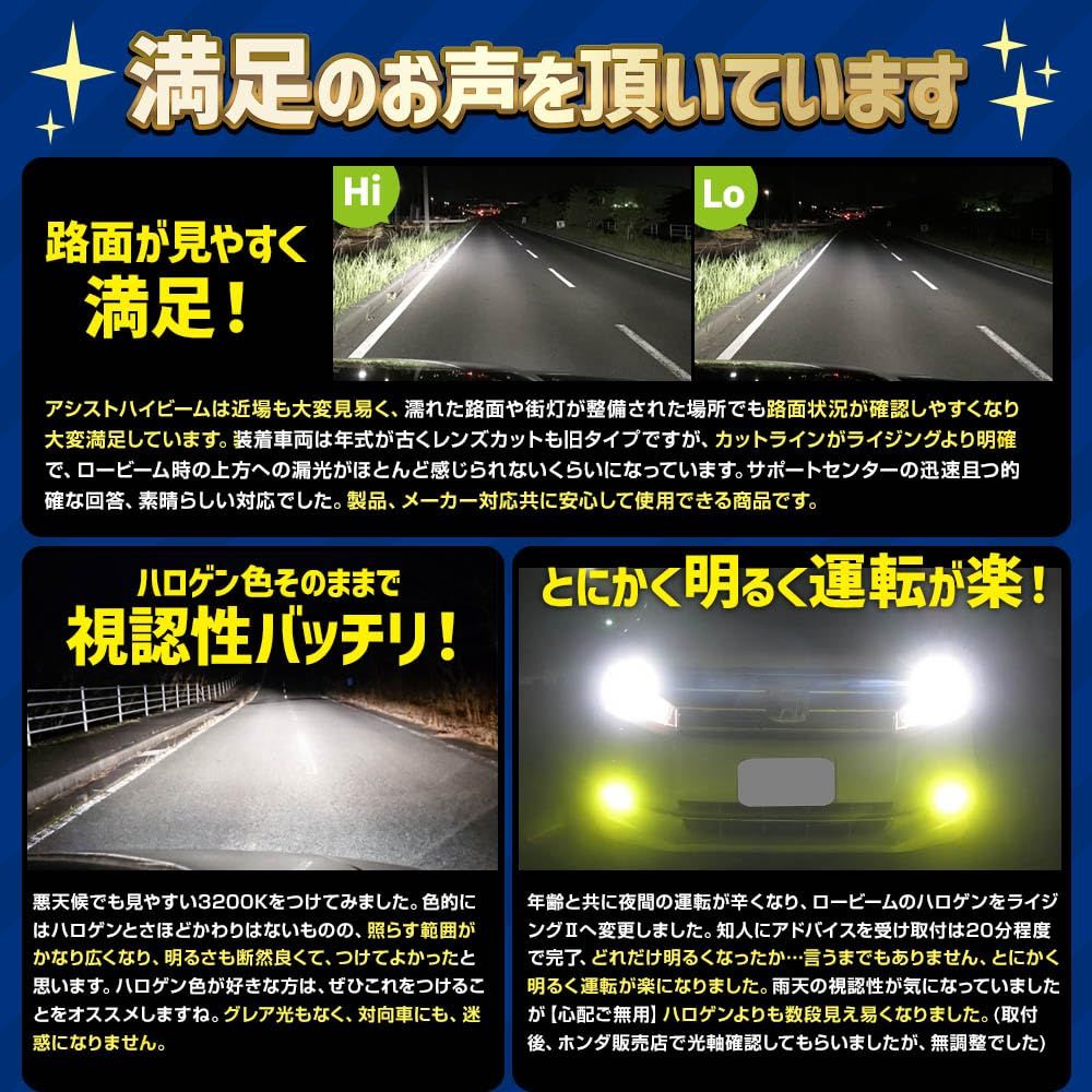 スフィアライト Spherelight スフィアLED ライジング2 四輪 H7 4500K SRH7045-02