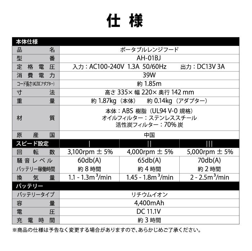 ポータブルレンジフード