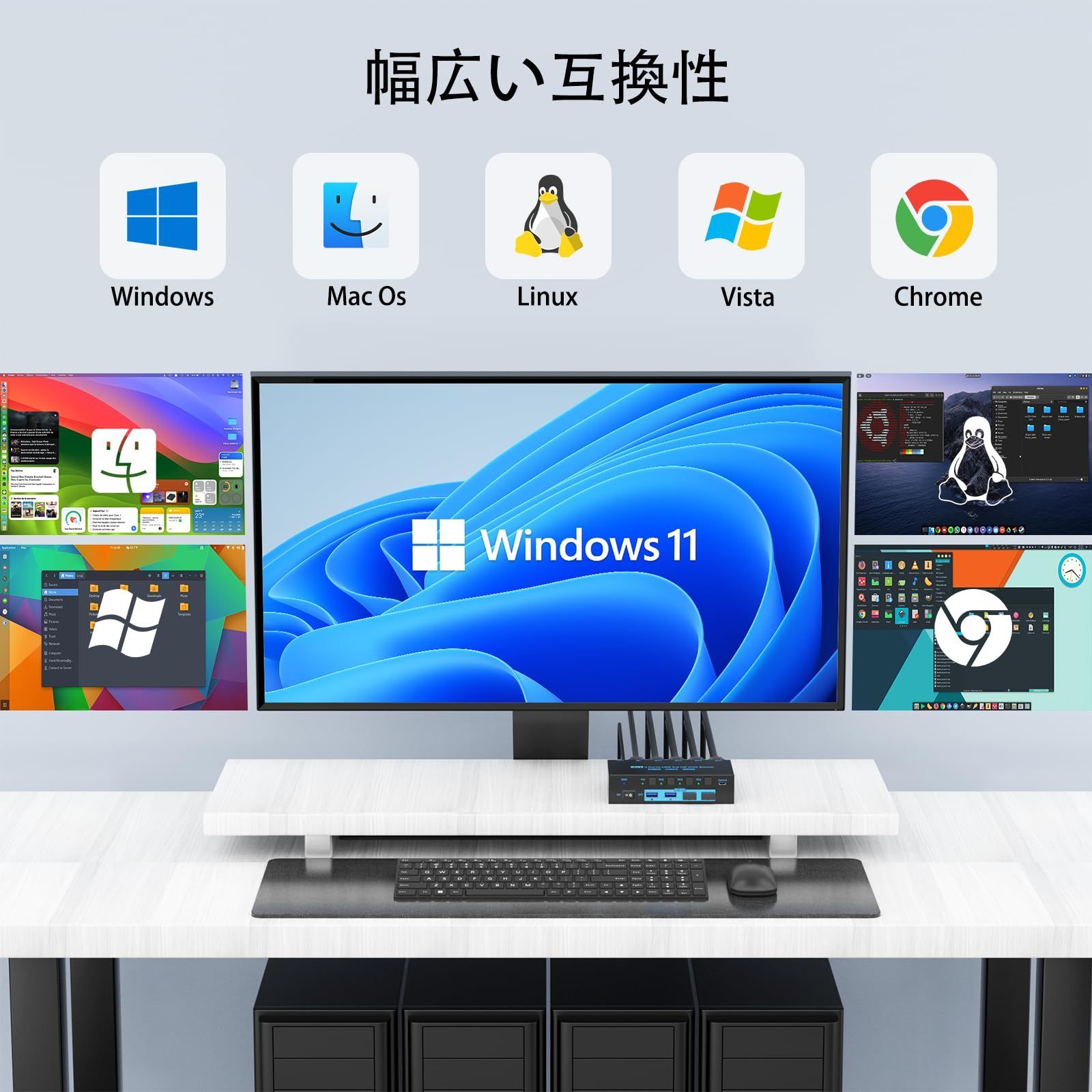 ポートを備えた KVM