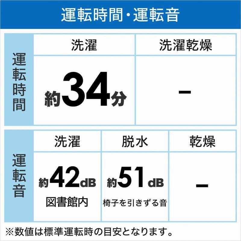 設置無料 ハイアール 全自動 洗濯機 洗濯3 3 kg JW C 33 B W ホワイト