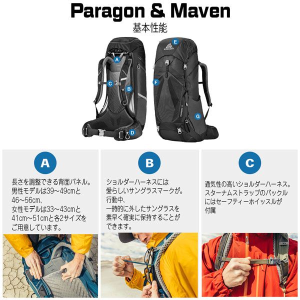  グレゴリー パラゴン68 バサルトブラック GREGORY PARAGON 68 MD LG BAS BLACK ハサミ 登山用品 アウトドア