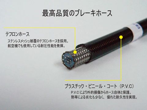 RZ34 フェアレディZ