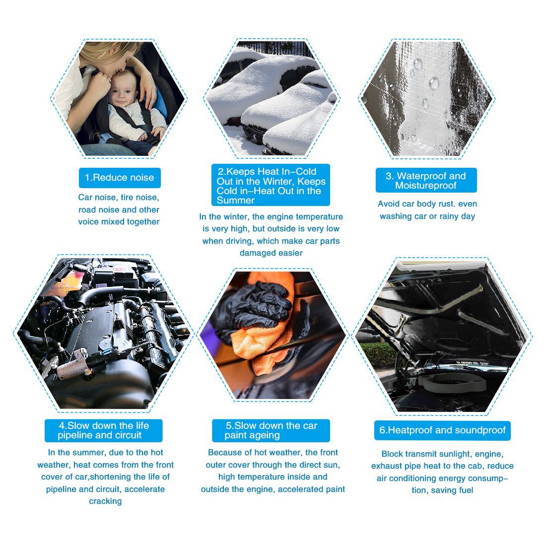 uxcell 断熱マット 断熱 熱反射 車用断熱マット 遮音 吸音 断熱材 車用