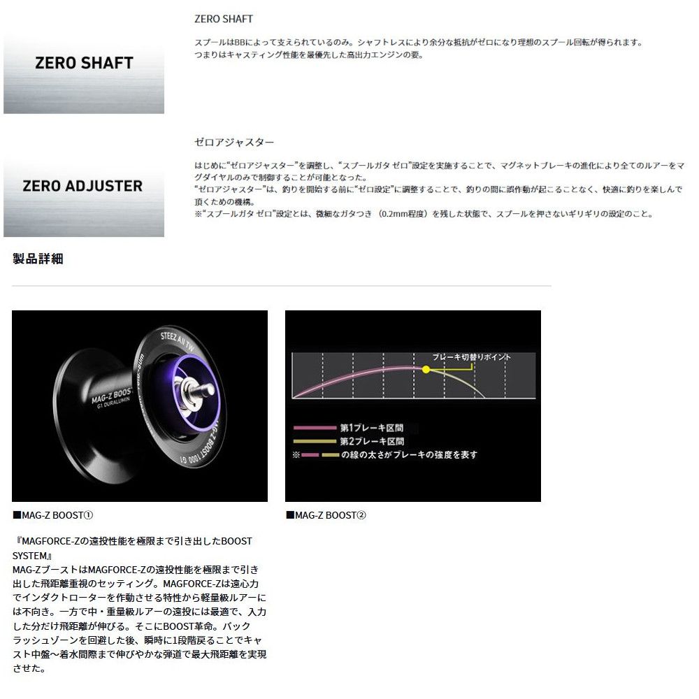 ダイワ23スティーズ AⅡ TW 1000XH 未使用品 ダイワ】 23スティーズ A2 AII TW 1000XH DAIWA STEEZ