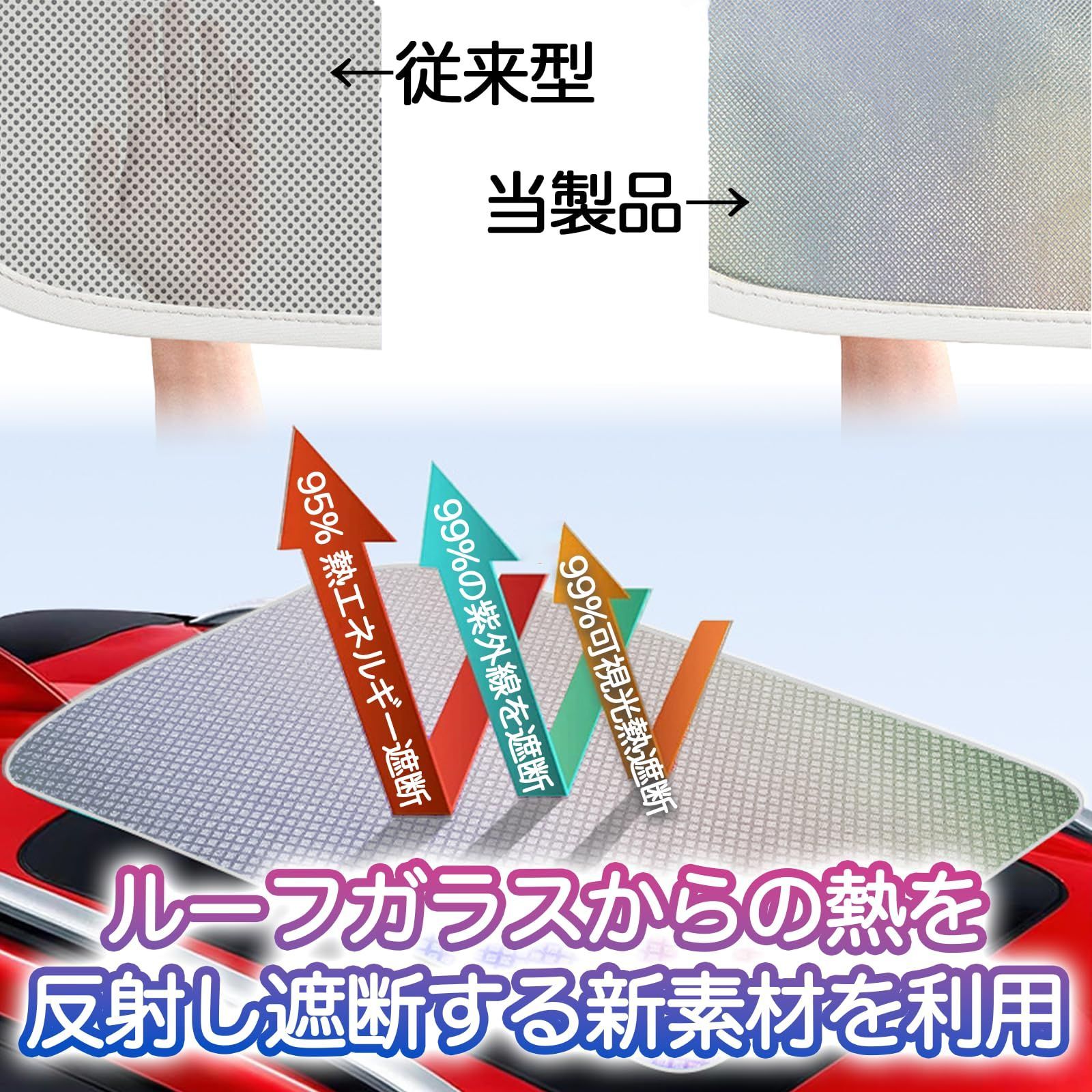 テスラモデル3 サンシェード