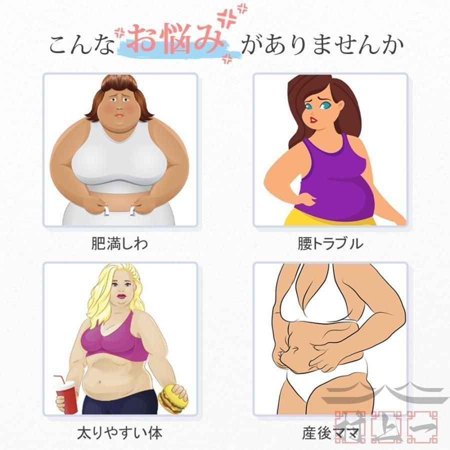 腹部