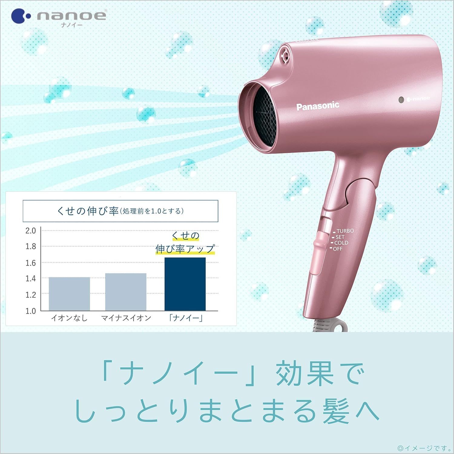 未使用】Panasonic ナノケア ヘアードライヤー EH-NA2G-PP 