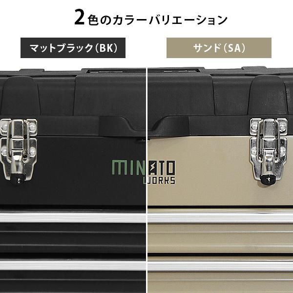 ミナトワークス