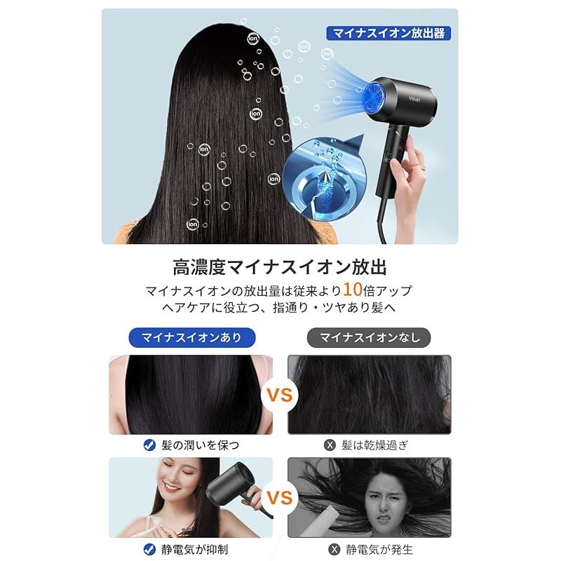 ヘアドライヤー 速乾 大風量 高濃度マイナスイオン冷風/熱風 65dB低騒音 Amazon | Feekaa ドライヤー 大風量 速乾 軽量 低騒音 低温