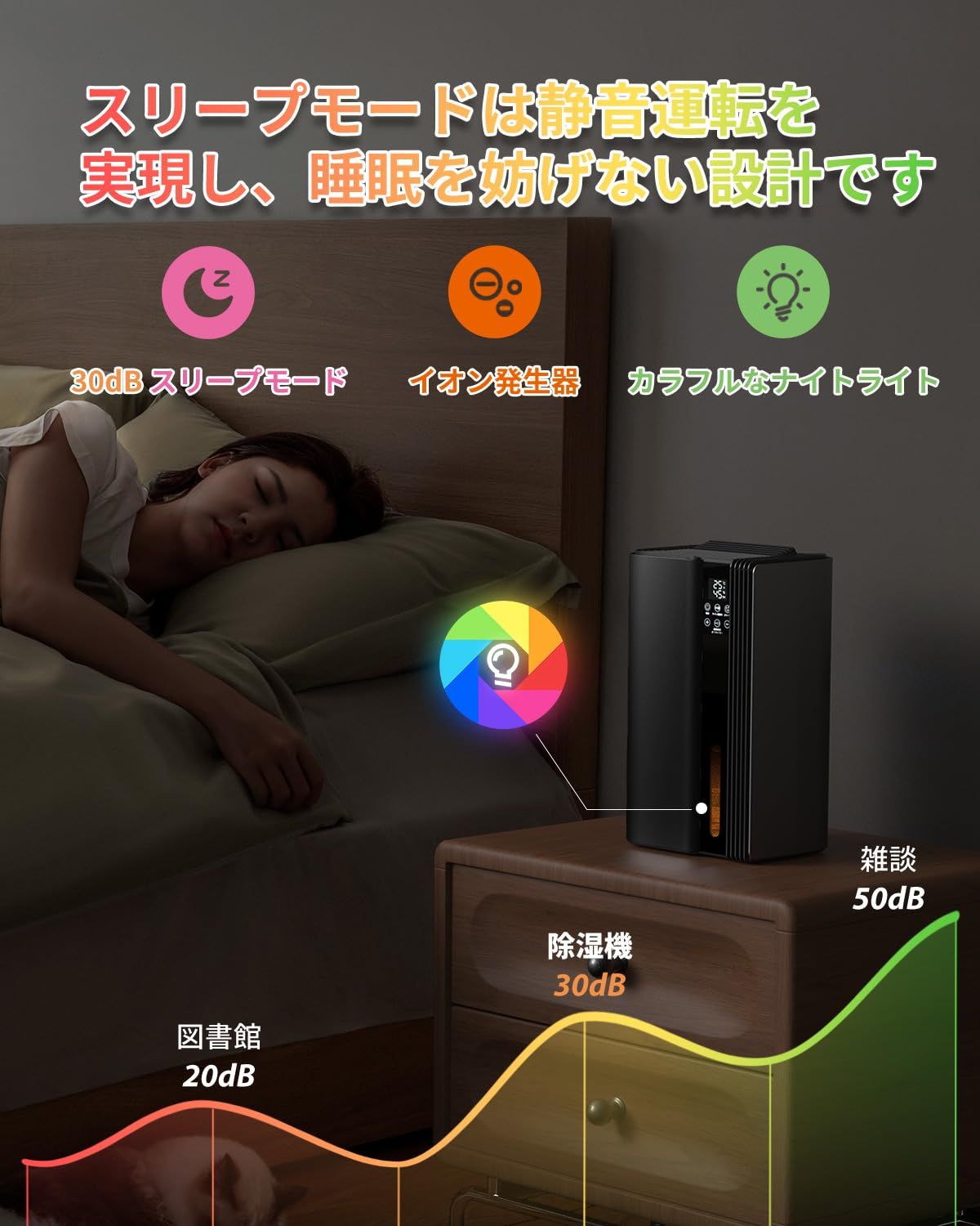 除湿機 衣類乾燥 小型 静音設計 最大1L|日 大容量2.5L 衣類乾燥 強力除湿 鉄筋20畳 木造10畳対応 温湿度表示|満水停止 ペルチェ式 省エネ 七色LED 梅雨対策 カビ防止 部屋干し - リビング 寝室等対応 ブラック WWW_KANDAIZUMI_COM