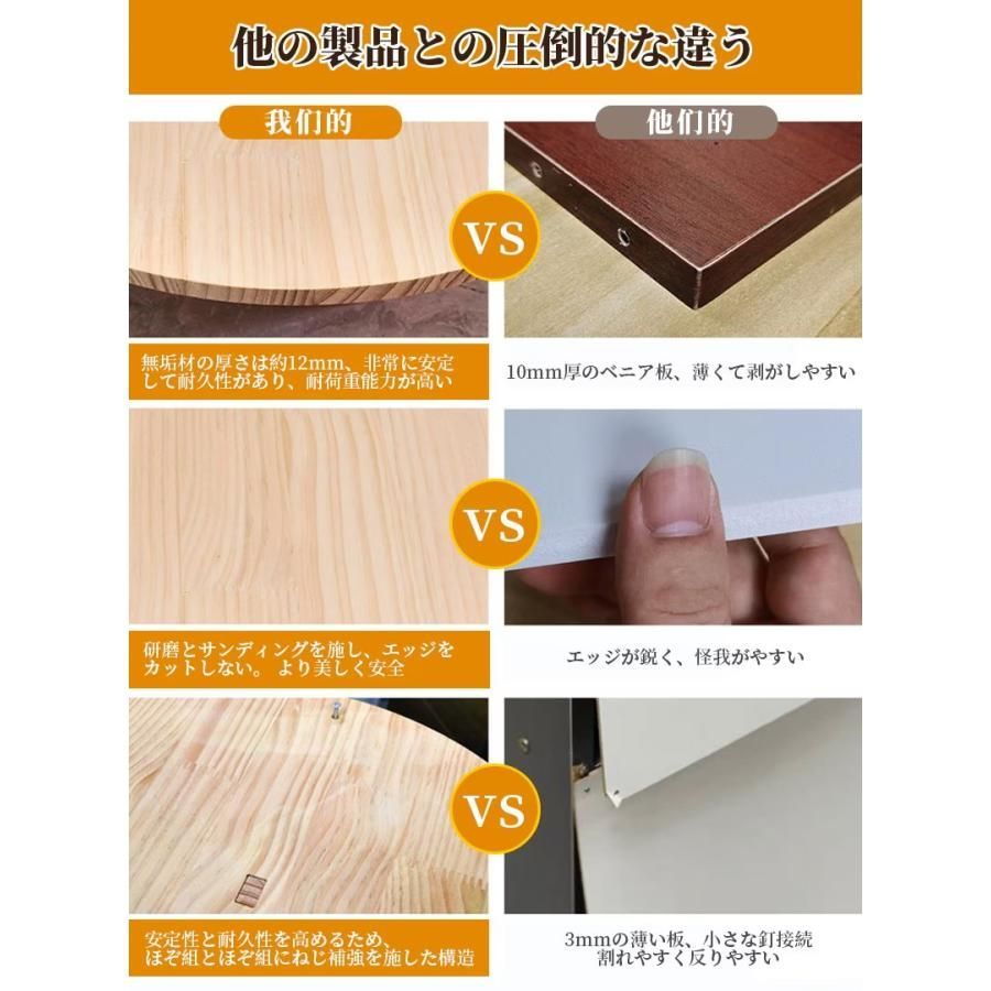 回転式