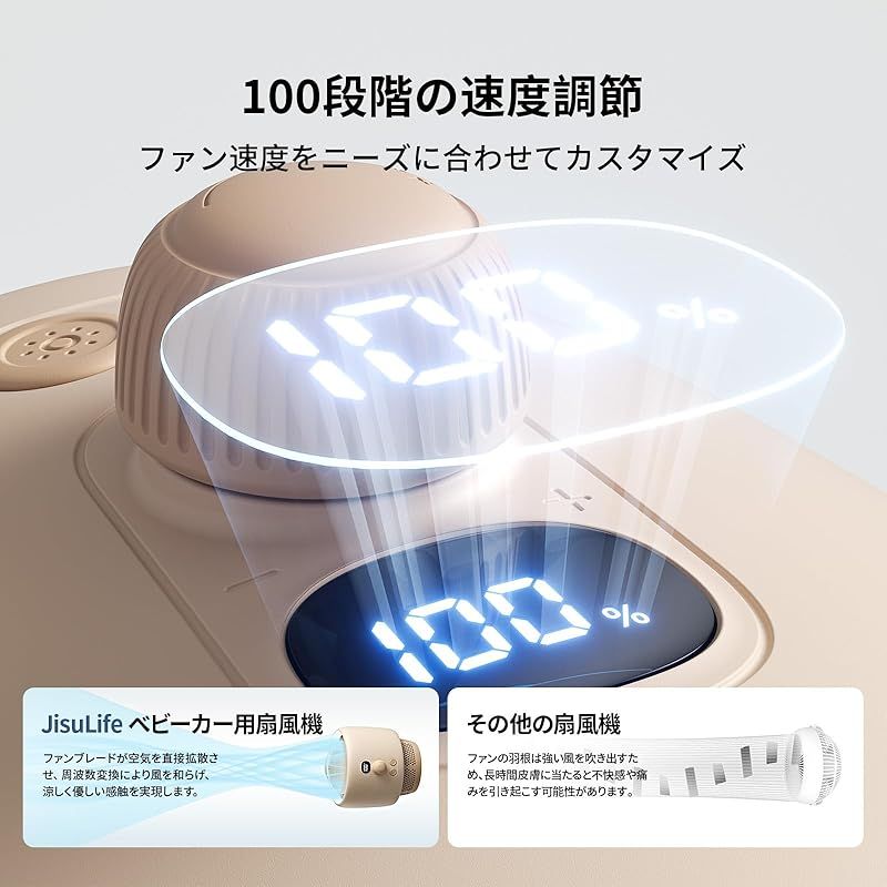充電式扇風機 ミニ