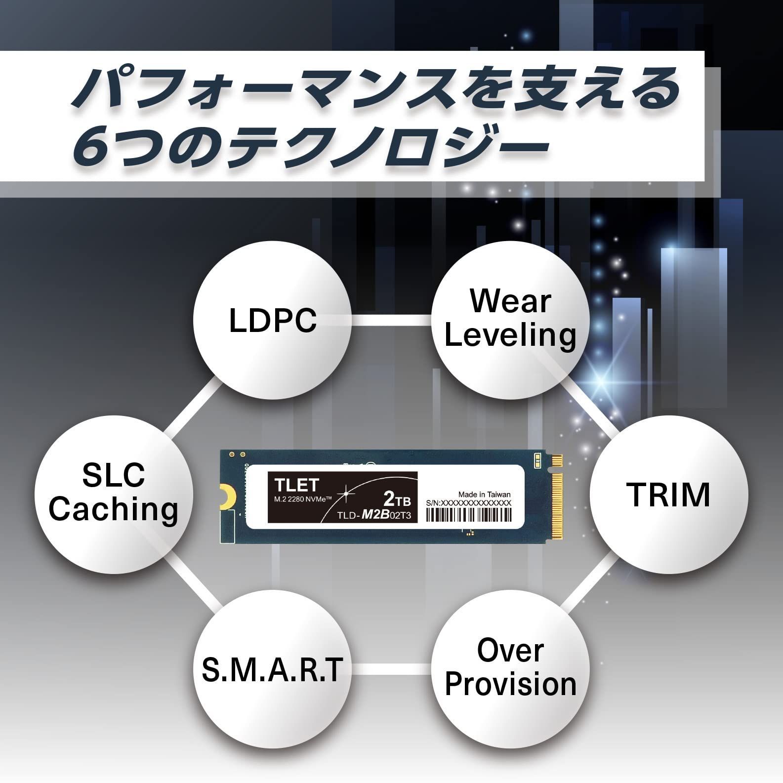 数量限定】東芝エルイートレーディング(TLET) 内蔵SSD 1TB PCle Gen3x4