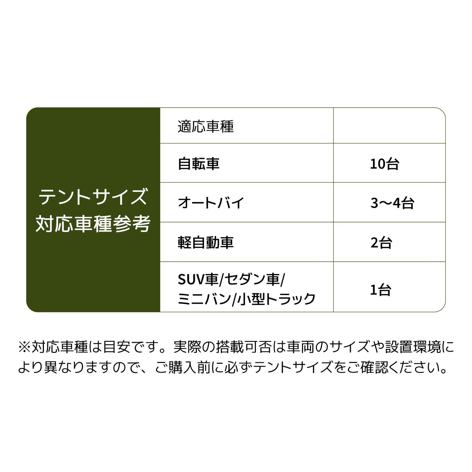 奥3m×幅6m×高さ2.82m ガレージテント