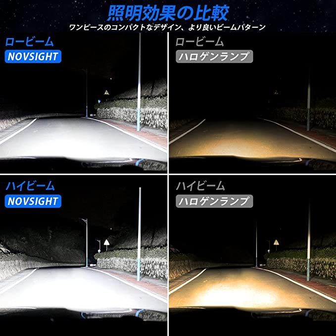 エッセンシャルコンフォート LED ヘッドライト H4 6500k 車 バイク用