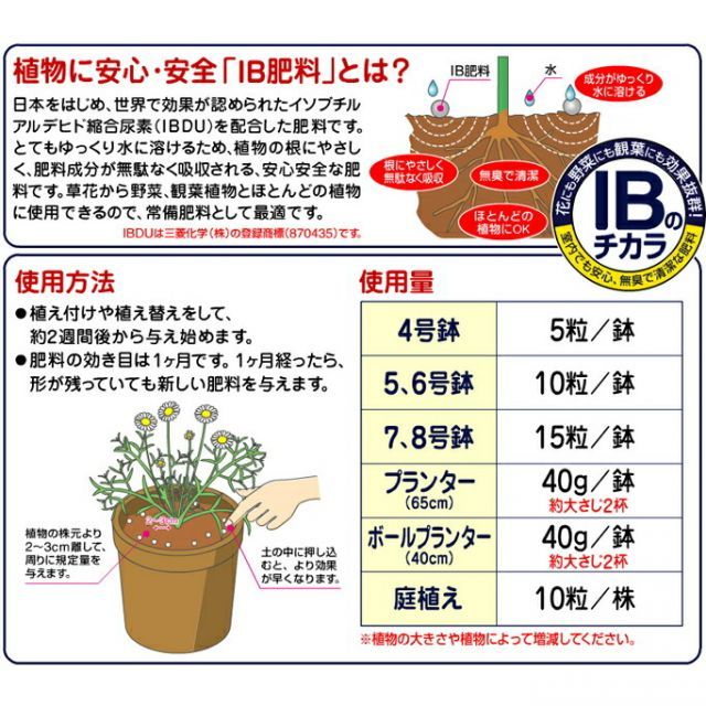 室内 観葉植物の肥料にも