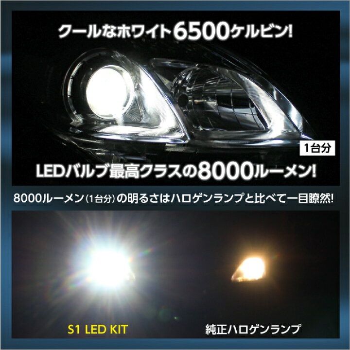 大幅値下げスマートLEDヘッドライトH4タイプカーライトのタイプLED ...