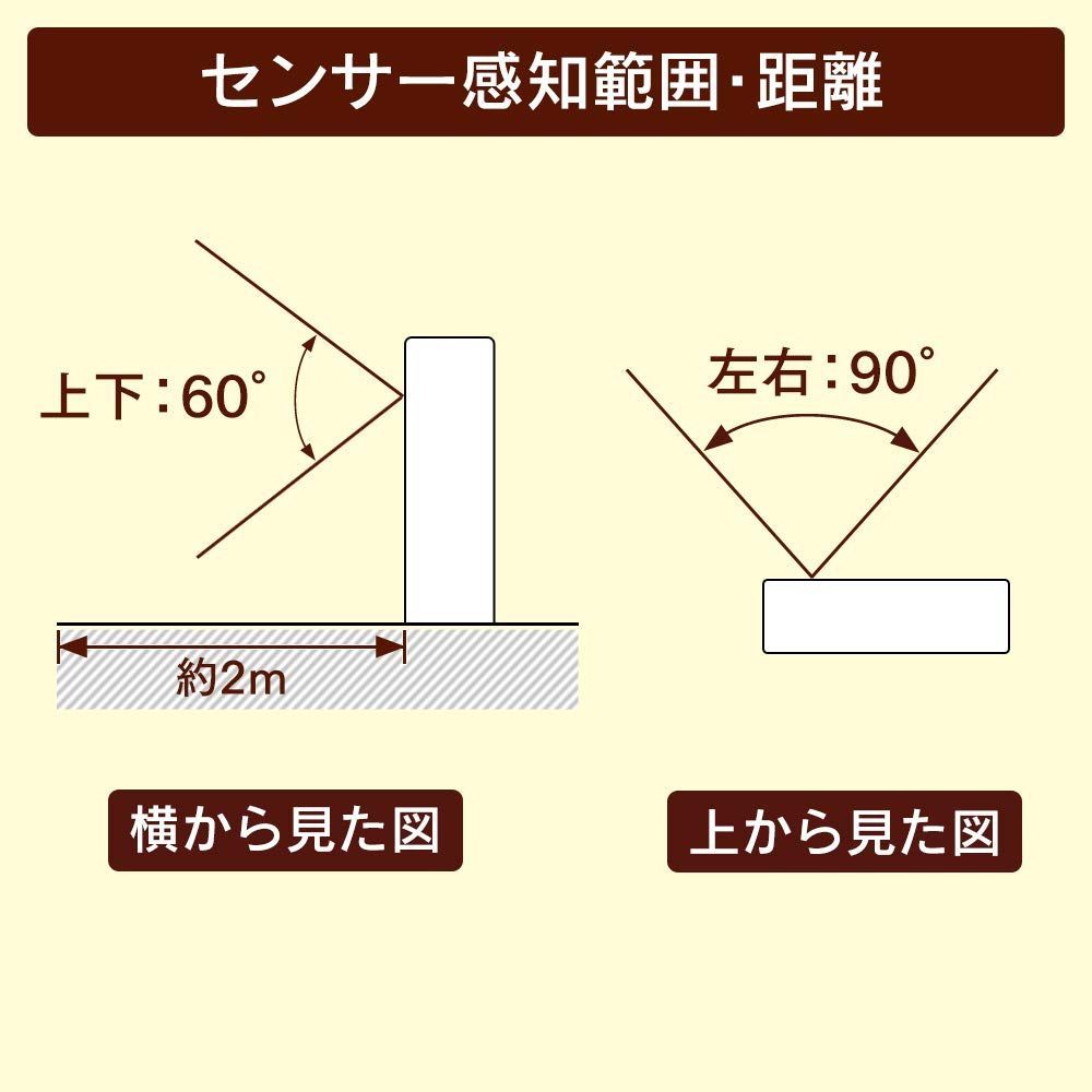 人感センサー付き 節電